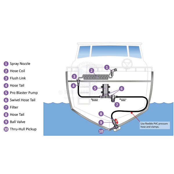 SHURFLO DECK WASH KIT WITH NYLON PICK UP - 13.2 LPM - 1/2 INCH I.D. FLEXIBLE HOSE