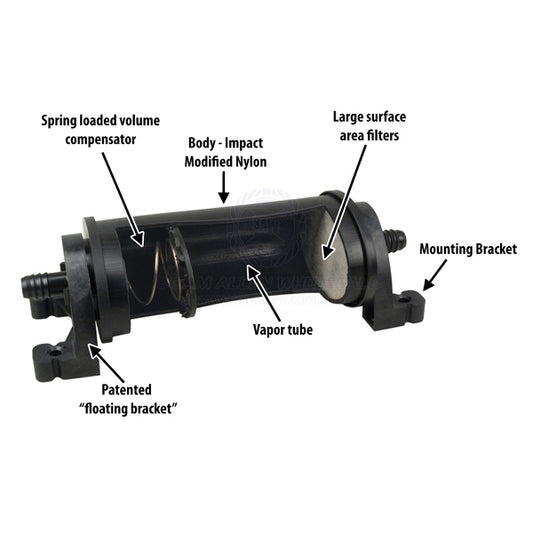 PERKO CARBON FUEL VAPOUR CANISTERS