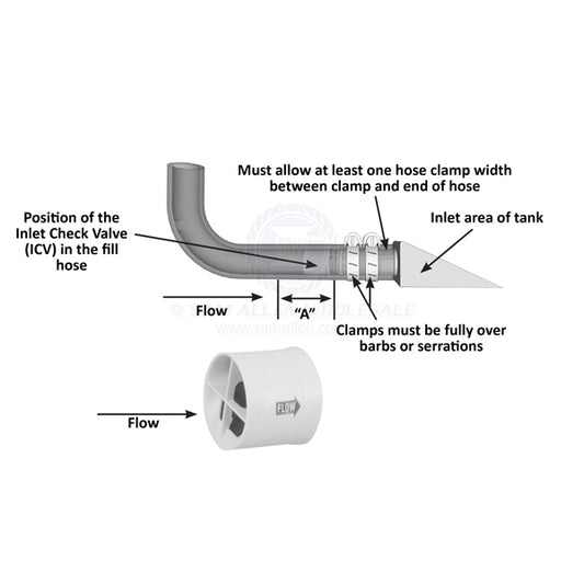 PERKO FUEL FILL IN-LINE CHECK VALVE