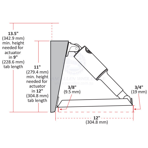 LENCO TRIM TAB KITS - EDGE MOUNT - LED INDICATOR TACTILE SWITCH WITH BUILT-IN AUTO RETRACT