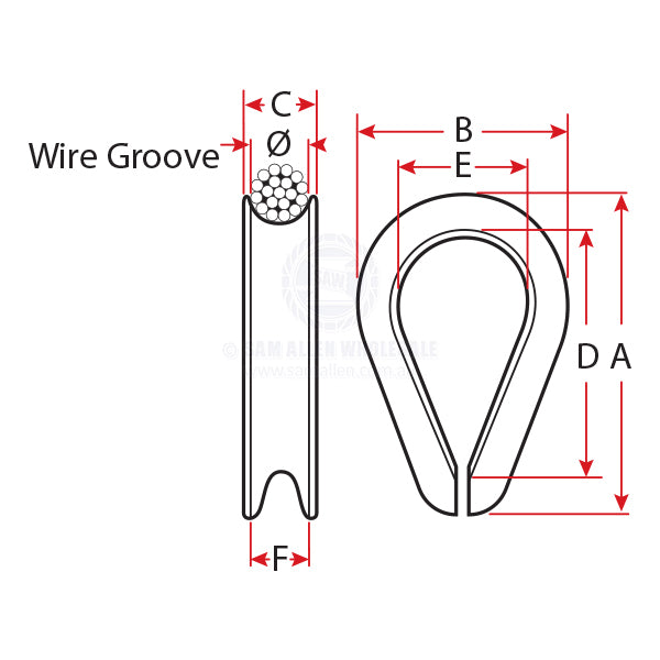 RILEY THIMBLES - STAINLESS STEEL - 304G - WIRE APPLICATION