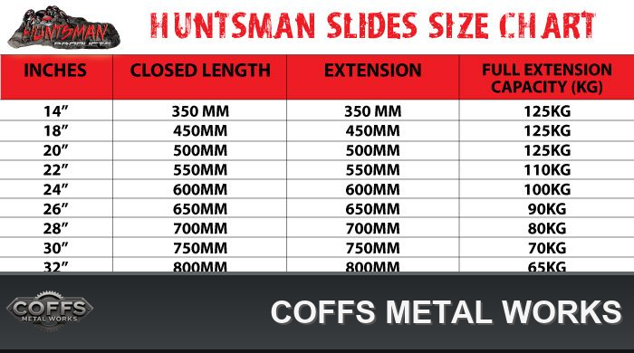 pair-125kg-x-350mm-14-closed-lock-in-out-drawer-slides-coffs-metal-works-04