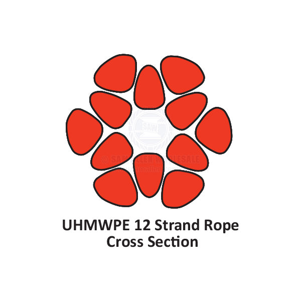 STRONGAROPE ROPE - UHMWPE SK75 - 12 STRAND SINGLE BRAID