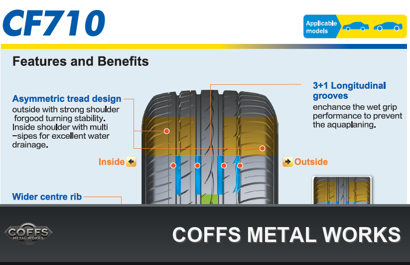 235-45r17-comforser-cf710-uhp-tyre-97w-all-season-235-45-17-coffs-metal-works-02