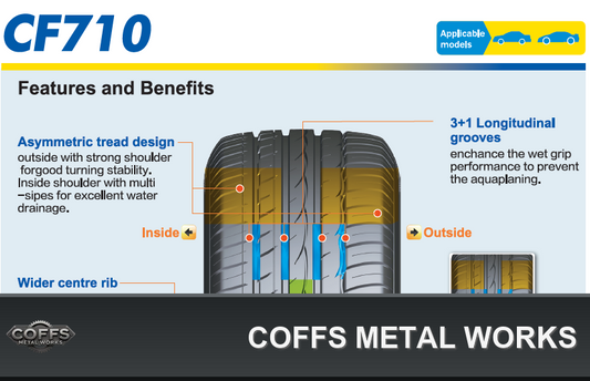 245-40r19-comforser-cf710-uhp-tyre-98w-245-40-19-coffs-metal-works-02