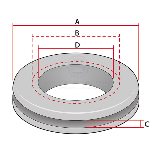 TRIM RINGS