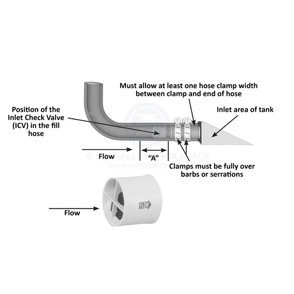 PERKO FUEL FILL IN-LINE CHECK VALVE