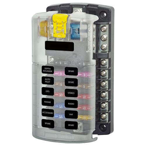RELAXN FUSE BOX 12 or 6 GANG