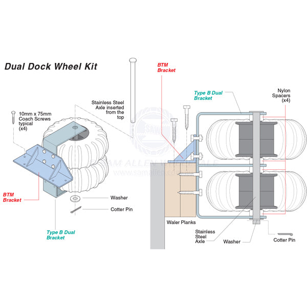 DOCK WHEEL SPARES - SUPAFEND