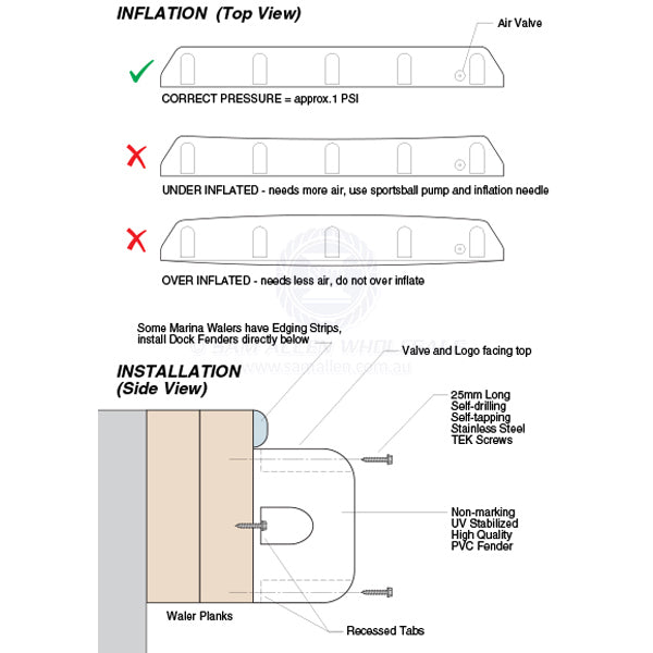 DOCK FENDERS - SUPAFEND