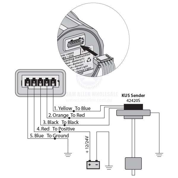 KUS WASTE TANK LEVEL SENSOR KIT