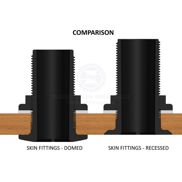 TRUDESIGN SKIN FITTINGS - RECESSED