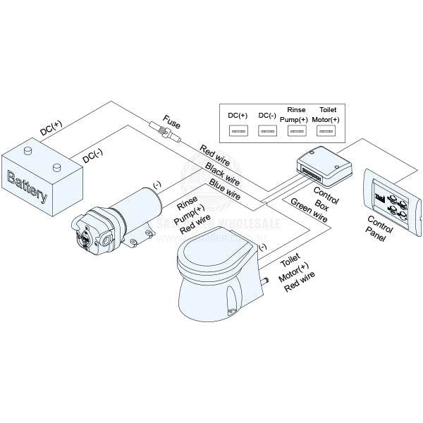 TOILET - TMC ELECTRIC QUIET OPERATION - 4-WAY ELECTRIC FLUSH CONTROL PANEL