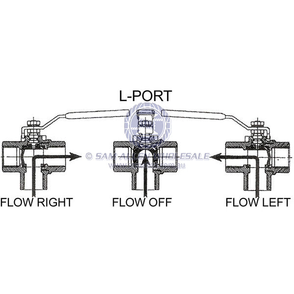 BALL VALVES - L PORT BSP - NICKEL PLATED BRASS