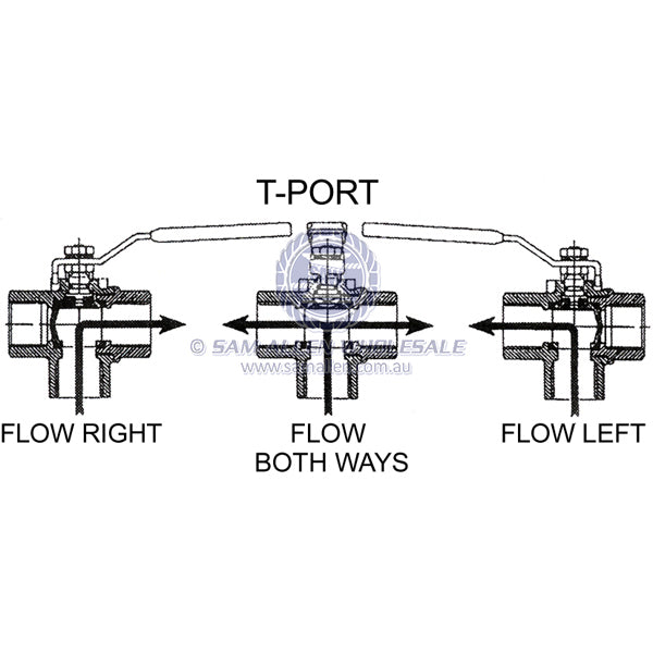 BALL VALVES - T PORT BSP - NICKEL PLATED BRASS