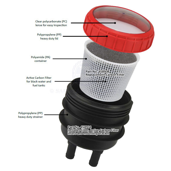 CAN-SB WASTE TANK - CARBON FILTER - VENT