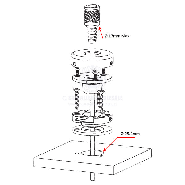 CABLE GLAND - STAINLESS STEEL