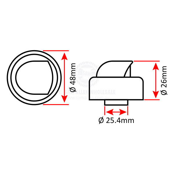 CABLE GLAND - STAINLESS STEEL