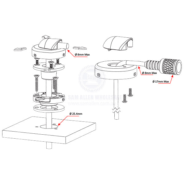 CABLE GLAND - STAINLESS STEEL