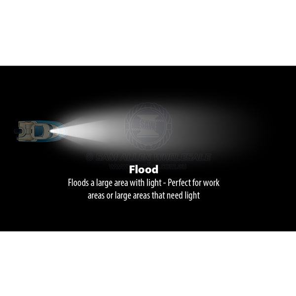 RELAXN LED - FLOOD LIGHT - BRACKET MOUNT