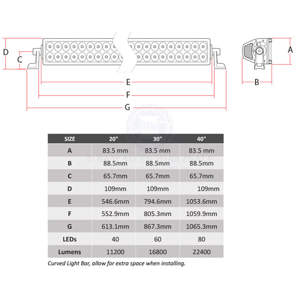 RELAXN LED - LIGHT BARS - CURVED - SPOT LIGHTS