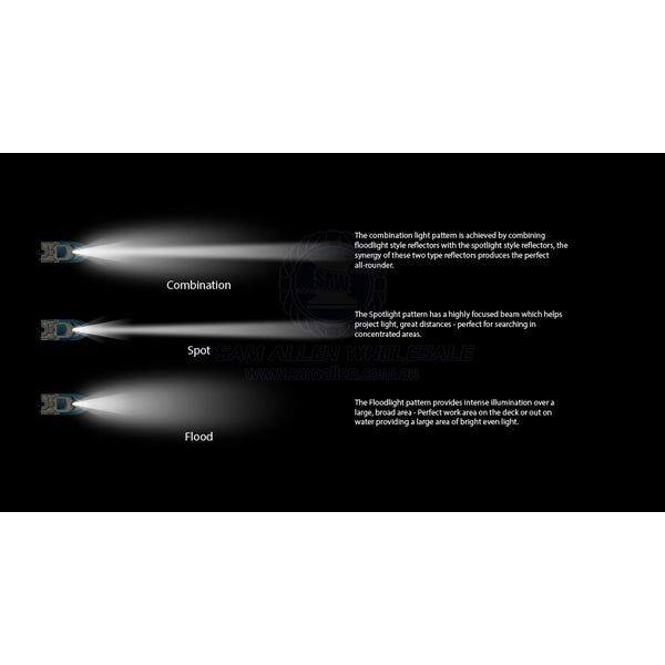 RELAXN LED - LIGHT BARS - CURVED - SPOT LIGHTS