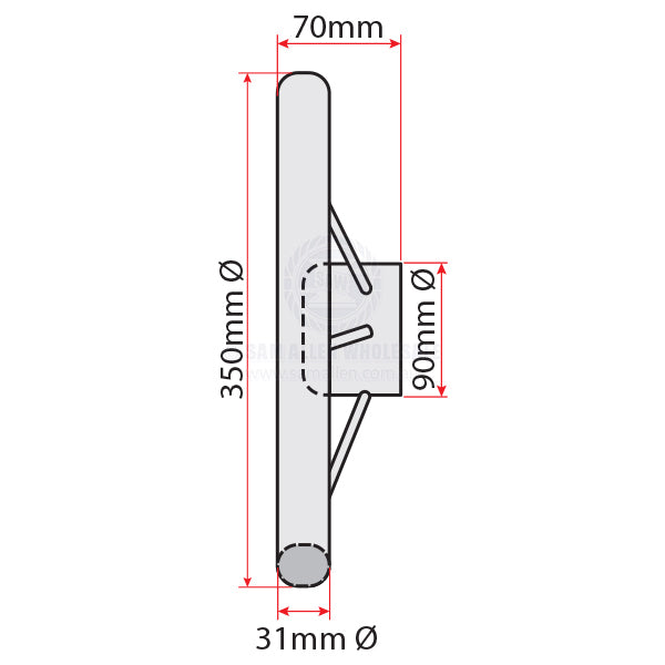 RELAXN STEERING WHEELS - NON-MAGNETIC S/S
