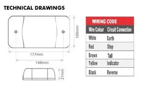 RL180 SmartClip™ SERIES REAR SIGNAL LED