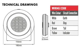 RL455 HALOTRACK® SERIES 4″ ROUND REAR SIGNAL LED