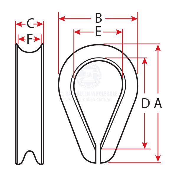 RILEY THIMBLES - STAINLESS STEEL - 304G - ROPE APPLICATION
