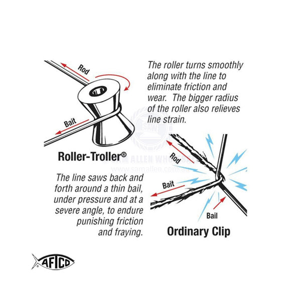 REELAX AFTCO ROLLER TROLLER OUTRIGGER RELEASE CLIP