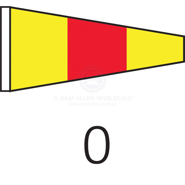 CODE FLAGS