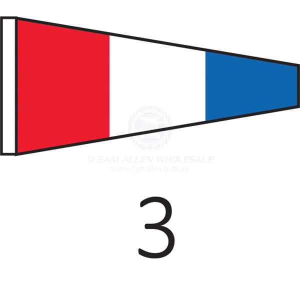 CODE FLAGS