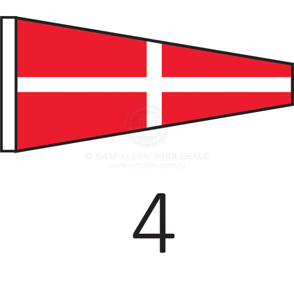 CODE FLAGS