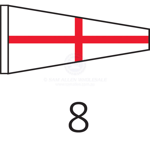 CODE FLAGS