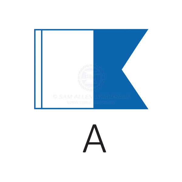 CODE FLAGS