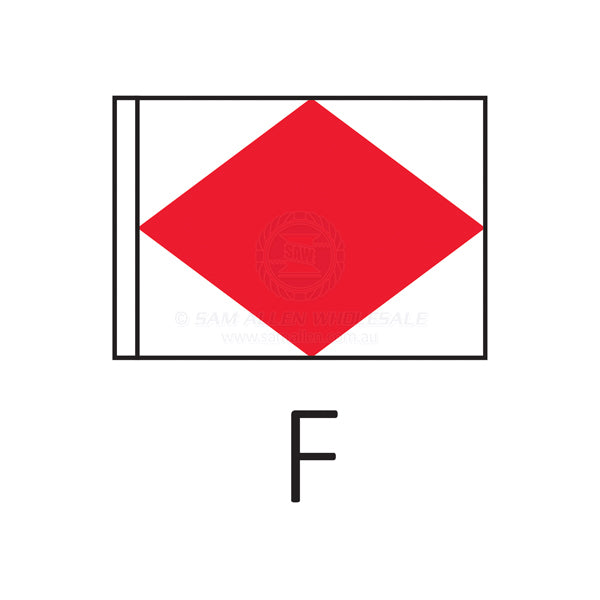 CODE FLAGS
