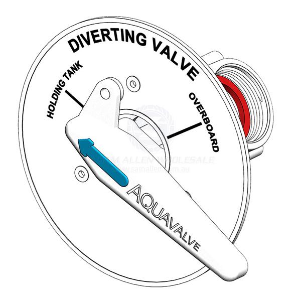 TRUDESIGN AQUAVALVE - BULKHEAD