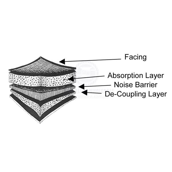 ENGINE INSULATION SHEET