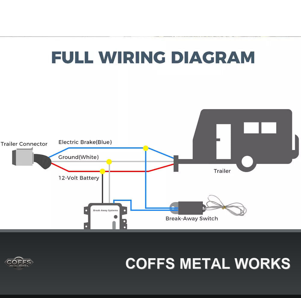 huntsman-products-trailer-breakaway-unit-system-switch-battery-led-test-coffs-metal-wor-06