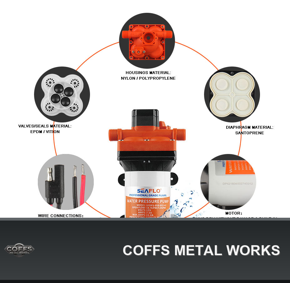 seaflo-12v-caravan-camper-boat-automatic-water-tank-pump-11-3lpm-55psi-3-5a-coffs-metal-09