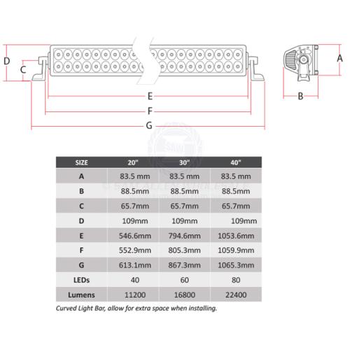 RELAXN LED - LIGHT BARS - CURVED - SPOT LIGHTS