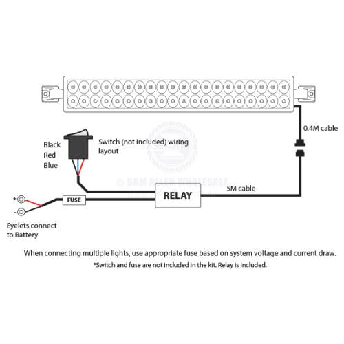 RELAXN LED - LIGHT BARS - CURVED - SPOT LIGHTS