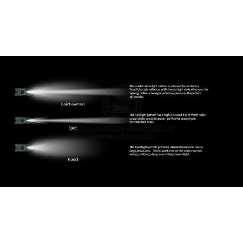 RELAXN LED - LIGHT BARS - CURVED - SPOT LIGHTS